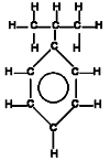 change fractionary fuel composition for fuel economy